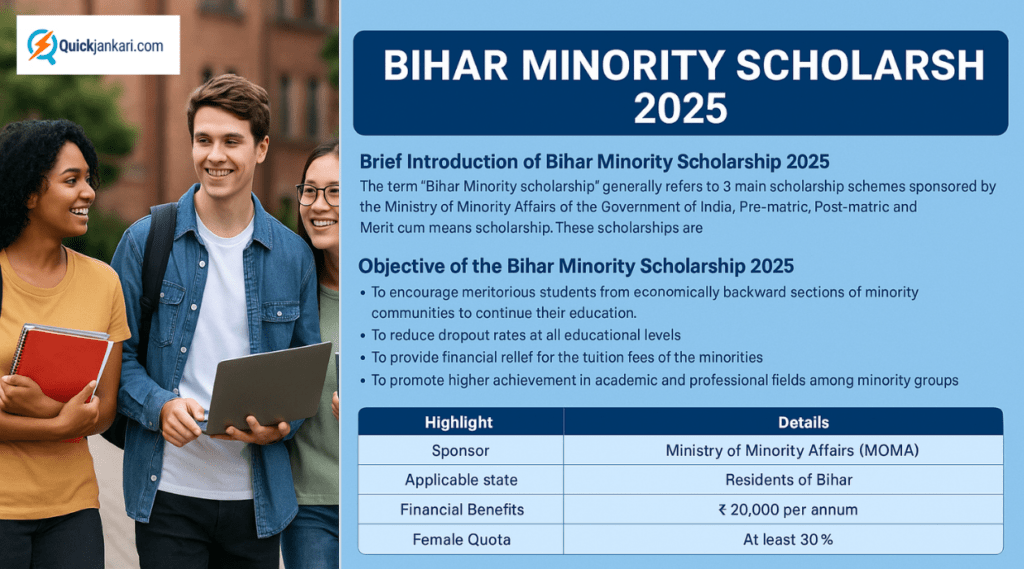 Bihar Minority Scholarship 2025 Apply Online, Eligibility, Benefits & Dates