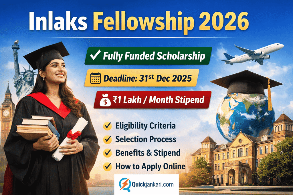 Inlaks Fellowship 2026: Eligibility, Benefits, Selection Process & ₹1 ...