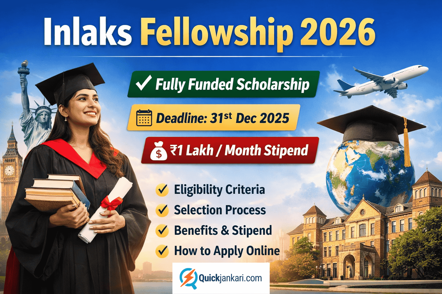 Inlaks Fellowship 2026: Eligibility, Benefits, Selection Process & ₹1 ...