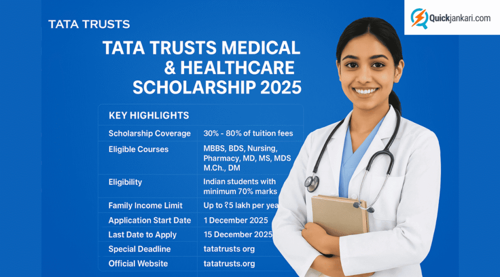 Tata Trusts Medical & Healthcare Scholarship 2025 Check Eligibility, Benefits, Apply Online