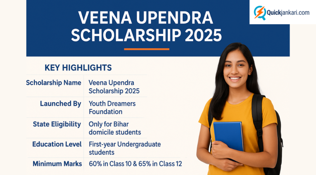 Veena Upendra Scholarship 2025 Check Eligibility, Benefits, Last Date & Application Process