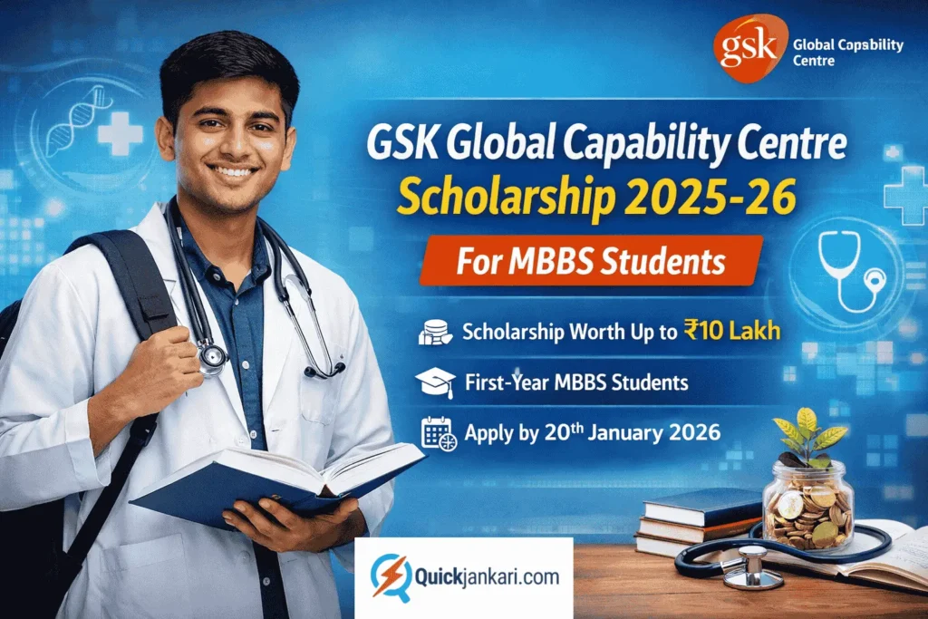 GSK Global Capability centre Scholarship Program 2025-26 For MBBS