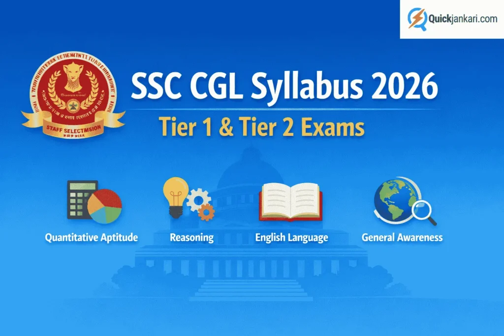SSC CGL Syllabus 2026