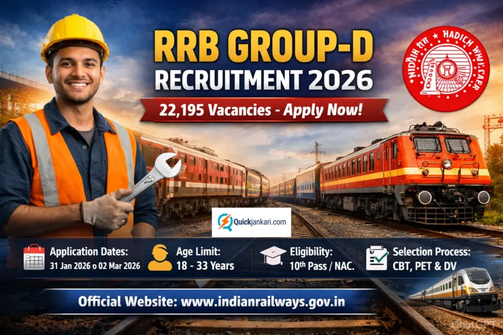 RRB Group-D Recruitment 2026