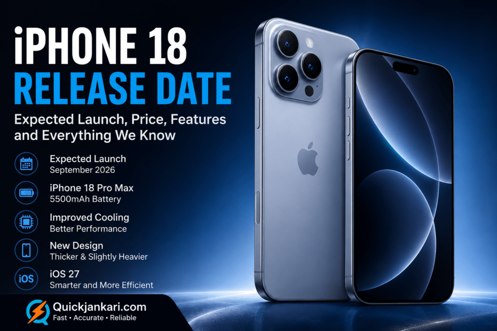 iPhone 18 release date, details and features